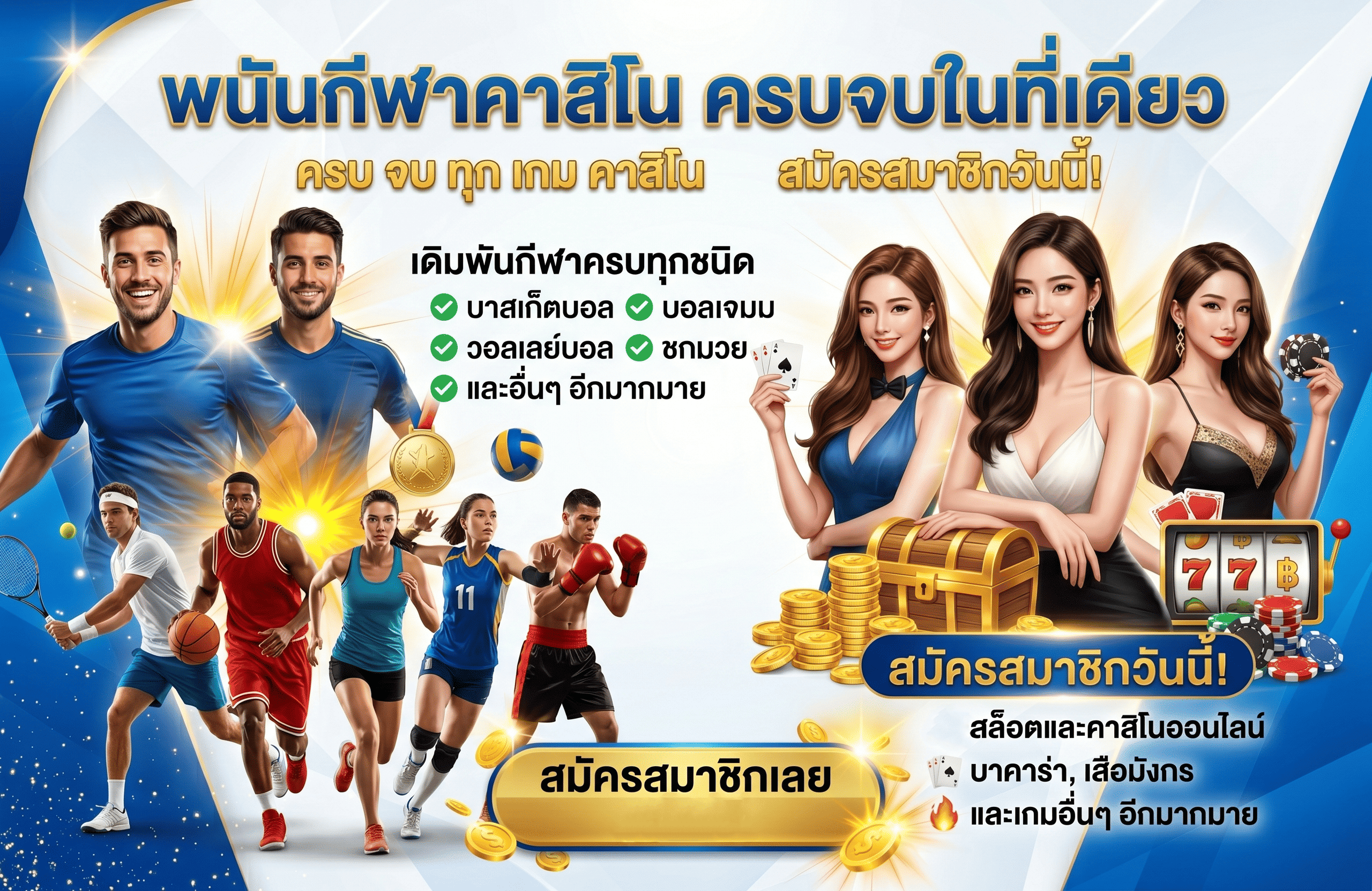 กราฟิกแสดงขั้นตอนการสมัครสมาชิก jdbxr อย่างละเอียด
